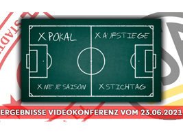 Quelle: SFV Halle